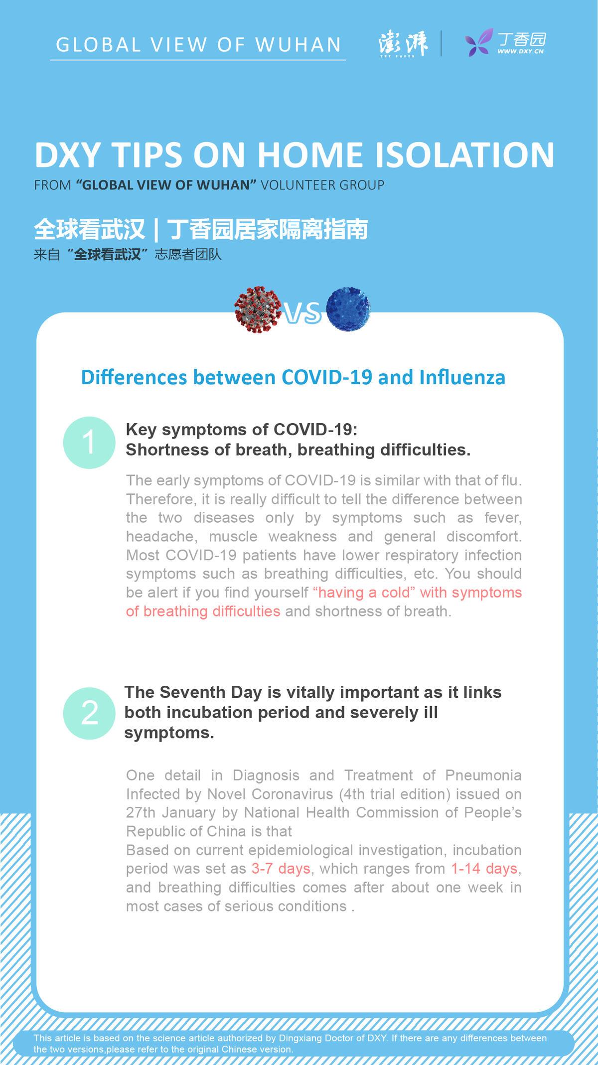  Differences between COVID-19 and Influenza