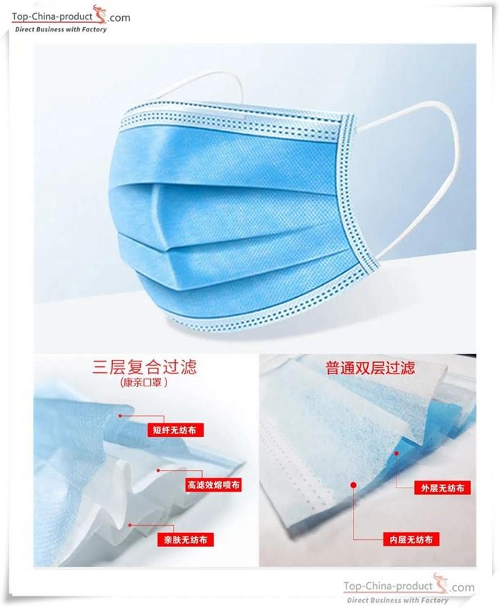 Wholesale Disposable Protective Face Mask Respirator for Public People