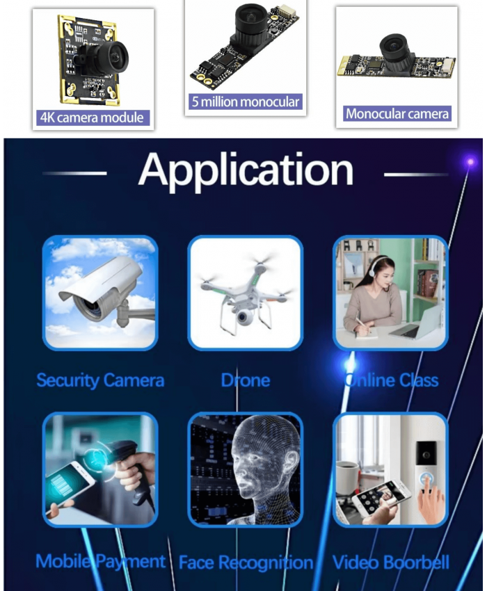 Industry Module Zone